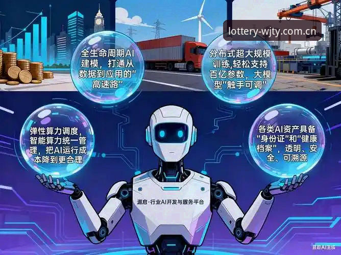 维基体育WJTY彩票平台深度解析：从功能体验到安全机制的全面评估