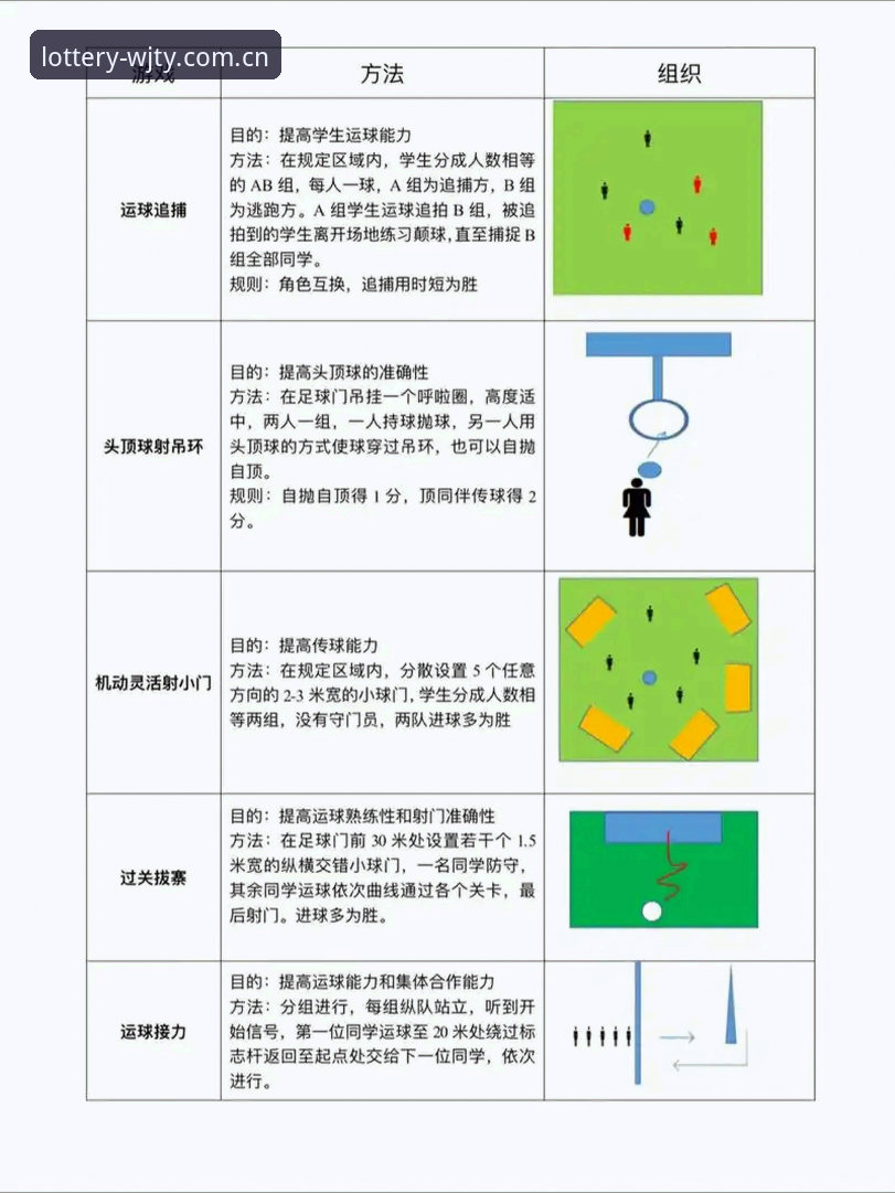 维基体育游戏新手操作全流程详细解读——从注册到实战的深度分析