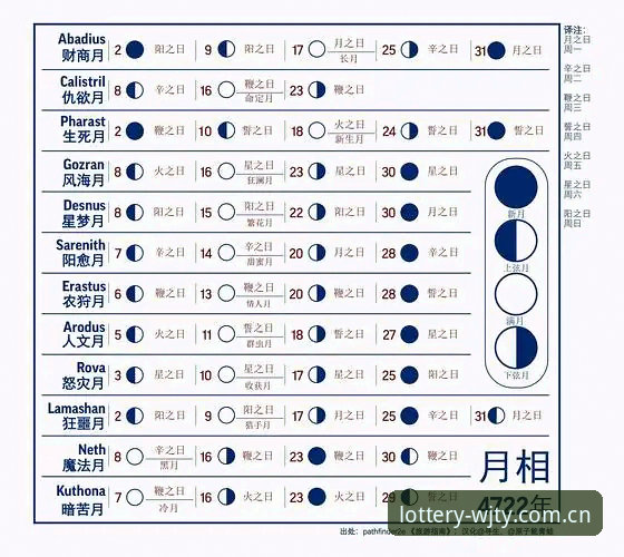 维基体育助手2026最新版本的5大核心升级与实战体验