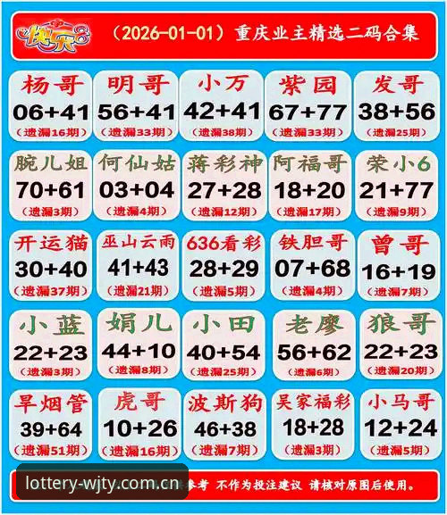 维基体育wjty官网 维基体育wjty官网 vs 其他购彩平台:哪个更值得选择?实战对比与注册指南