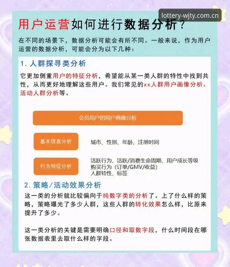 维基体育最新版必备 维基体育彩票最新版必备功能全解析 v3.0.0用户真实反馈揭秘